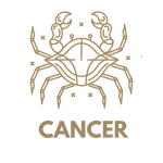 Cancer Zodiac Sign: Personality Traits, Compatibility, Lucky Numbers, and Lucky Colors