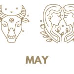 May Zodiac Signs Personality, Compatibility and Birthstone