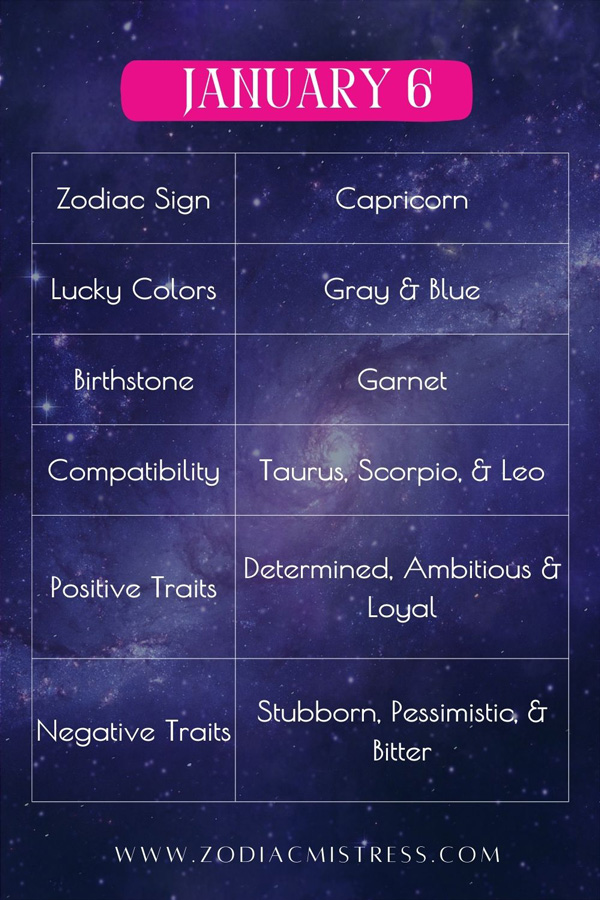 January 6 Zodiac Characteristics