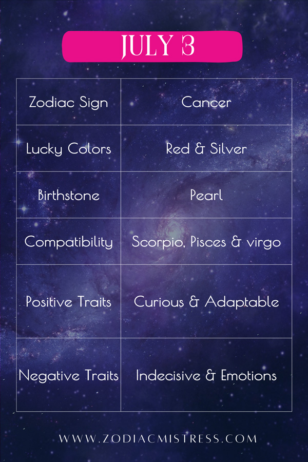 July 3 Zodiac Traits & Characteristics