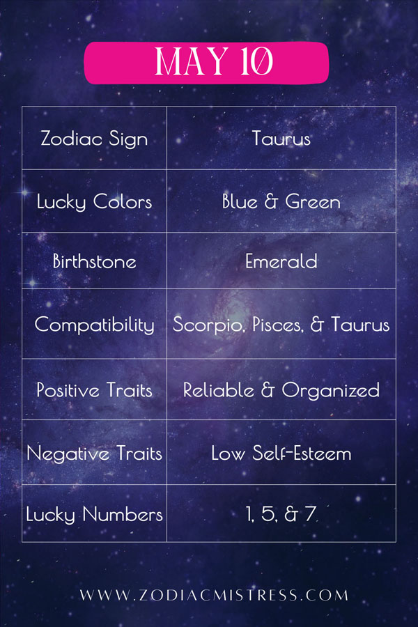 May 10 Zodiac Birthday: Sign, Personality, Health, Love & Lucky Numbers Highlights