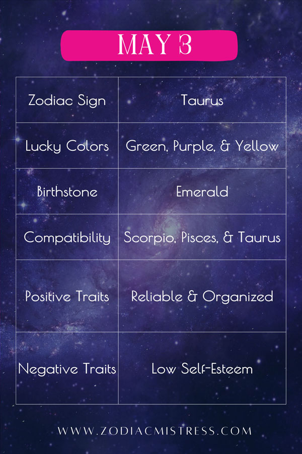 May 3 Zodiac Birthday: Sign, Personality, Health, Love & Lucky Numbers Highlights