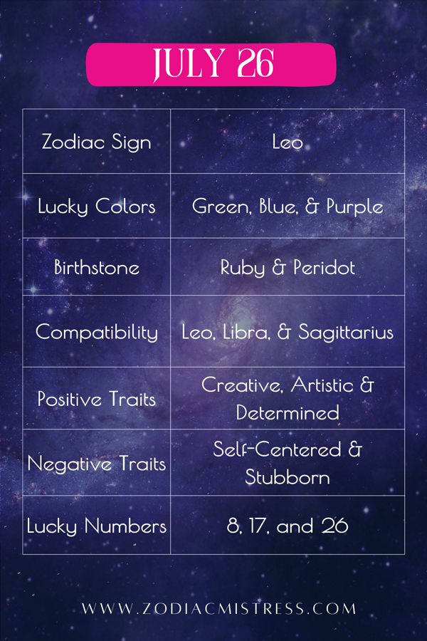 July 26 Personality traits