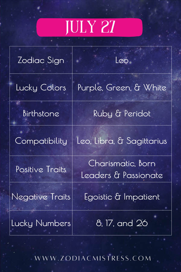 July 27 Personality traits